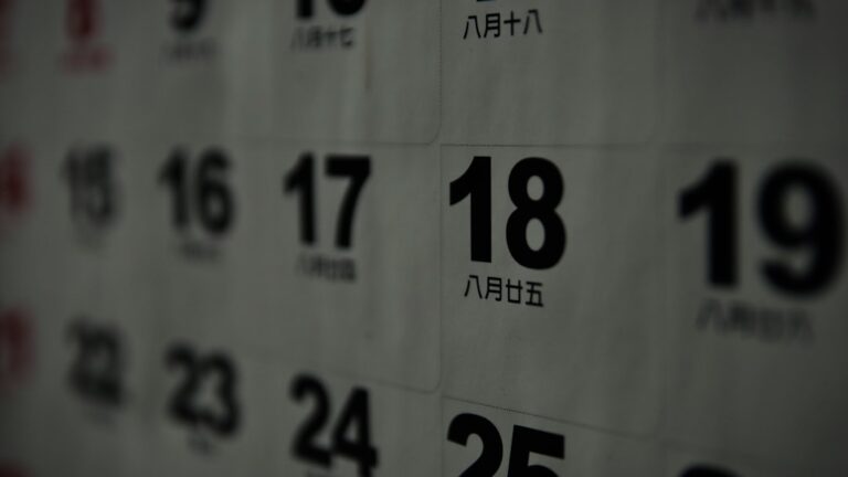 Understanding the Importance of Credit Card Closing Date and Due Date