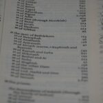 Photo Budget spreadsheet